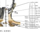 수정A 이미지