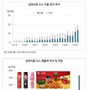 DS미디어 이미지