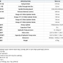 대경유압상사