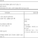 (01월 08일 마감) 삼성증권(주) - CSPB 경력사원 채용 이미지