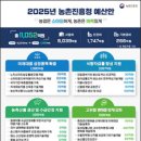 테크농산 이미지