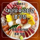 종로 이자카야 ‘대나무숙성회관 종각점’ 모듬회, 하이볼 맛집 후기