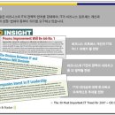 [파워포인트 블루스Ⅲ] Layout_간단한 것이 아름답다 이미지