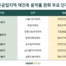 도봉-도봉-서울도봉-2036 이미지