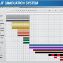 OSJ청라주짓수 이미지