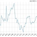 주식회사 원물류 이미지