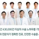 압구정밝은안과의원 이미지