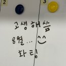 경기도 수원시 팔달구 권광로364번길, 중부대로207번길 | 2025년 7월