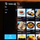 남영동 양문 이미지