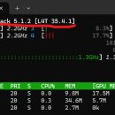 docker를 이용하여 ros_deep_learning 활용하기 이미지