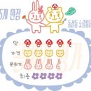 노랑통닭(동삼점) 이미지