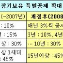 [jms/정명석목사님][세무] 2008년 개정세법, 이것만은 알아두자 이미지