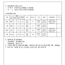 ICHEON120 이미지