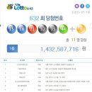 GS25 구로미성 이미지