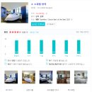 트래블콕 이미지