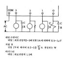 써지코 이미지