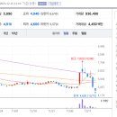 (주)티와이 이미지