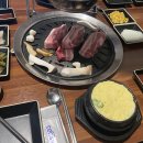 양돈산업 이미지