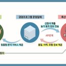 하나축산유통 이미지