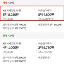 어정로4 이미지