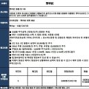 [일본] 오이타 뱃부CC 초청투어라운드 5월 3일 연휴특가!!! 이미지