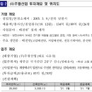 ㈜주왕 이미지