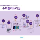 메타수학플러스학원