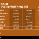 (주)한화트레이딩 이미지