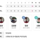 만승엔지니어링 이미지
