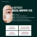 스타케이의원 이미지