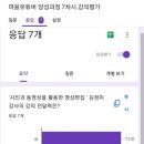 송림학당 | [유튜브교육이야기 #39] 유튜버 조안쌤, 송림학당 마을 유튜버들을 만나다