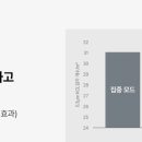 매직클린 이미지