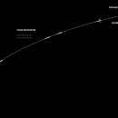 Falcon 9 V1.2(팔콘 9 V1.2) 로켓 발사 SPAINSAT New Generation II 이미지