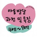아트서밋미술학원
