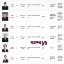 새김천농업협동조합 이미지