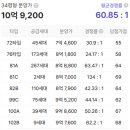 휘경79 이미지
