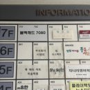 구구다방 - 중구 중앙로 28 | [광명역PT] 벨로짐 광명역점, 3D 체형 분석부터 맞춤형 광명 일직동PT 솔루션까지 솔직 후기!