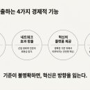 코덱푸드