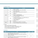 총신대학교 교회음악대학원 이미지