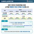의료법인 기쁨의료재단 엠디한방병원 이미지