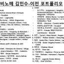 비노떼와인 김민수의 2002-2005년 사이의 과거 와인 포트폴리오! 이미지