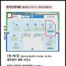 정석세무회계사무소