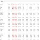 삼현테크 네이버블로그