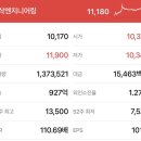 아진엔지니어링 이미지