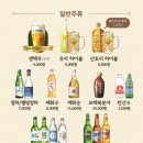 남해물고기 이미지