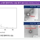 (주)엠케이 이미지