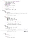 전략적 팀 전투(롤토체스, TFT) 11.24B 패치노트.jpg 이미지