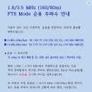 1.8/3.5 MHz (160/80m) FT8 Mode 운용 주파수 안내 이미지