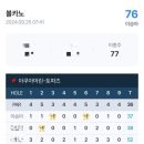 볼카노아쿠아마린 이미지