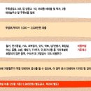 사바사바 치킨호프 이미지